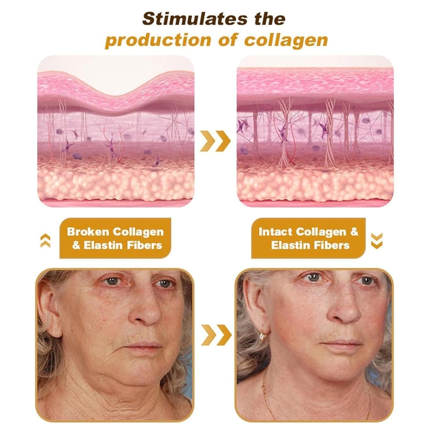 BeeTox™ - Bee Venom Wrinkle Repair Cream | Pack of 2 | Buy 1 Get 1 Free