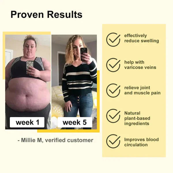 Bee Venom Lymphatic Drainage & Slimming Foot Patches šæš£
