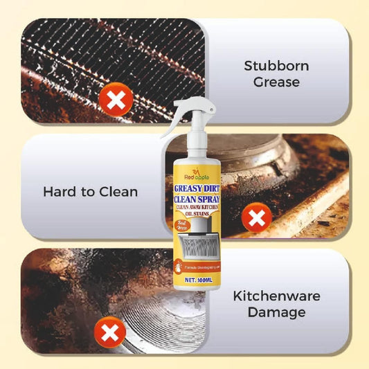 PureShine™ Spray | Pack Of 2 | Buy 1 Get 1 FREE
